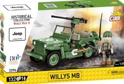 Willys MB & M2 Gun