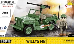 Willys MB & M2 Gun